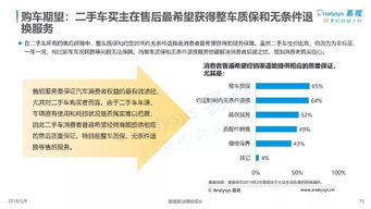 互联网大数据在人生大事件服务中的应用与案例分析