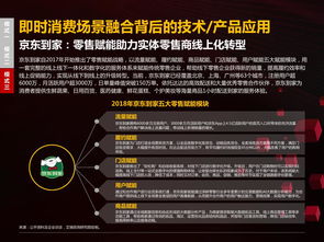 互联网数据驱动决策 199it数据中心如何赋能数字时代商业洞察
